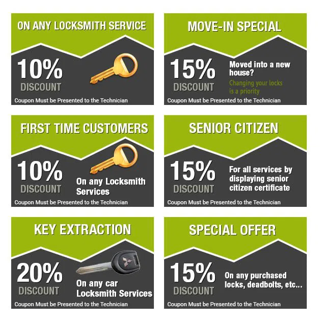 Prospect Park PA Locksmith Store Prospect Park, PA 610-674-6612 - coupon-image