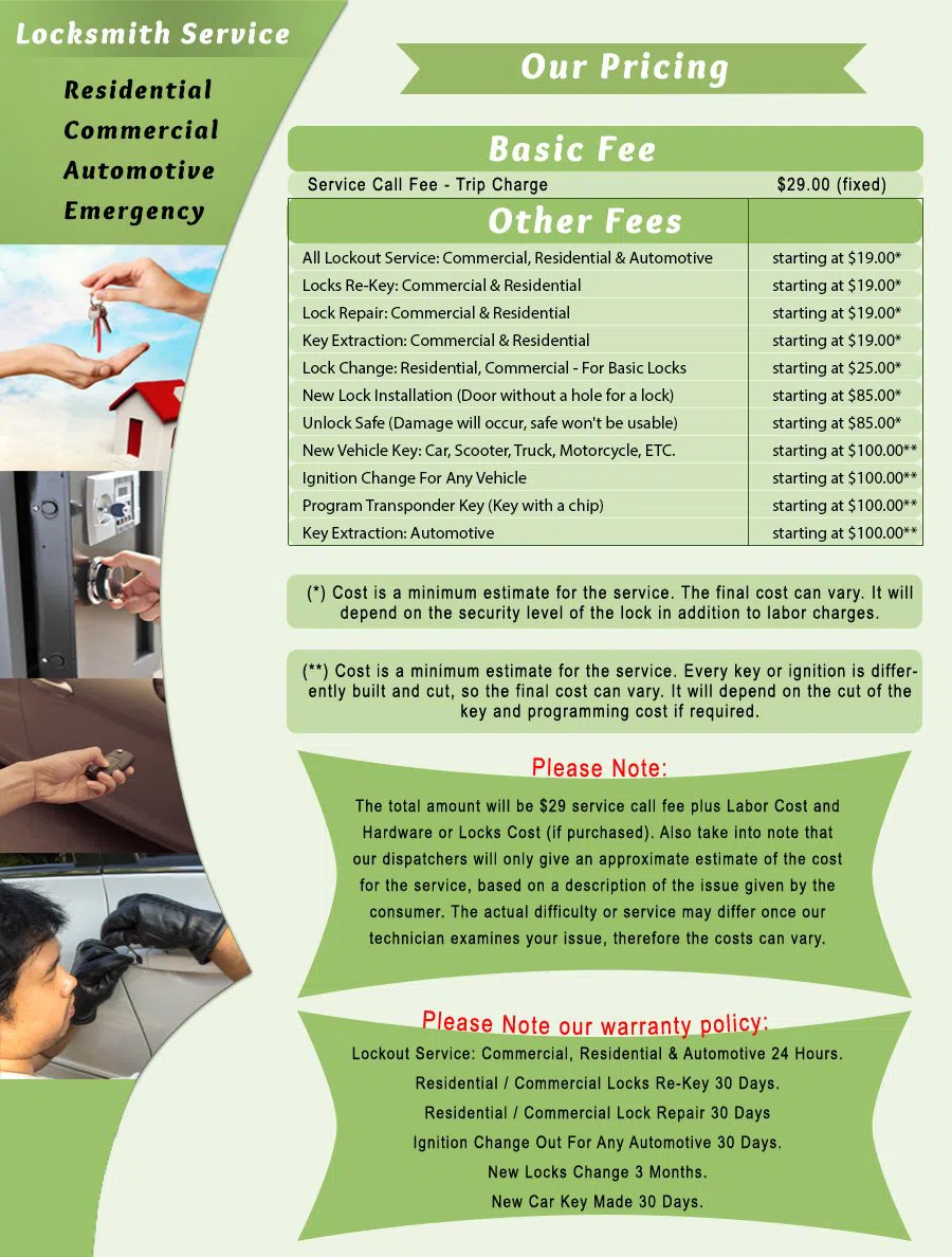 Prospect Park PA Locksmith Store Prospect Park, PA 610-674-6612